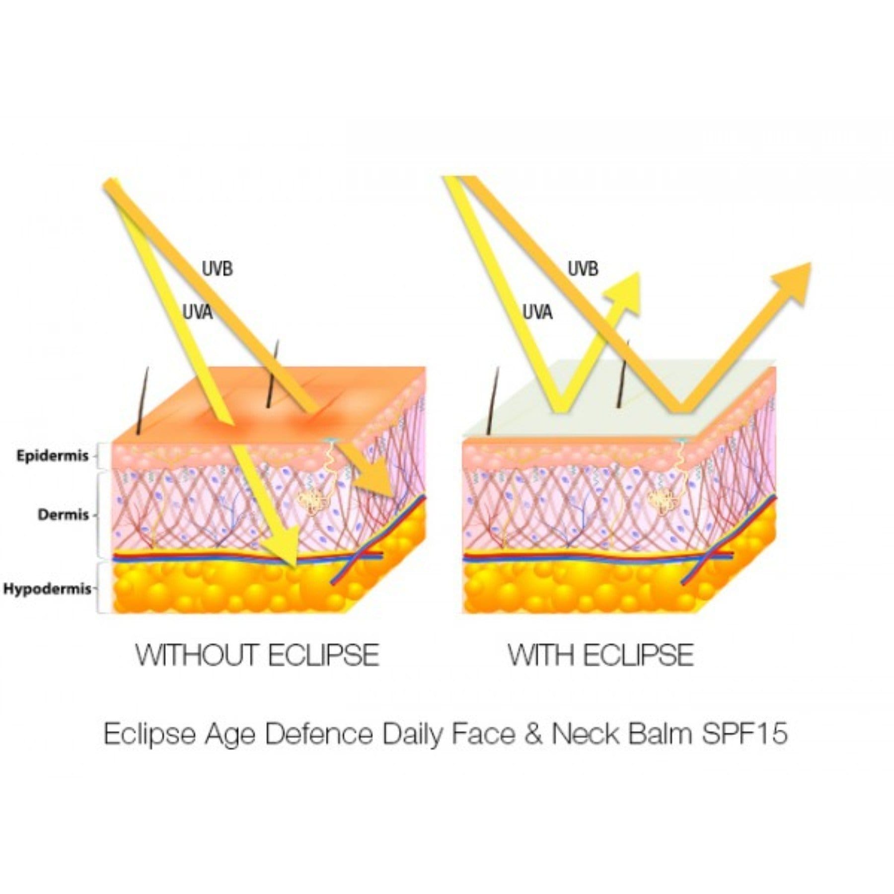 MIRENESSE PRIMER 19g / 0.67oz / Tinted Eclipse Age Defence Tinted Mineral Sunscreen Balm -SPF15+ Daily Protection