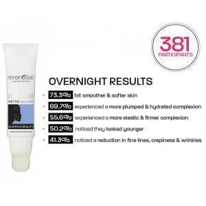 MIRENESSE DISCONTINUED 10g / 0.35oz Sleeping Beauty Moisture Revival Sleep Mask Mini (US)