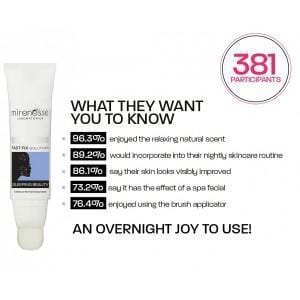 MIRENESSE DISCONTINUED 10g / 0.35oz Sleeping Beauty Moisture Revival Sleep Mask Mini (US)