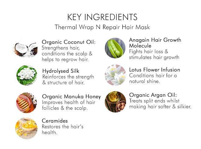 Thermal Wrap N Repair Hair Mask 3 Pack -Winner Best Hair Innovation - 40g / 1.4oz X3