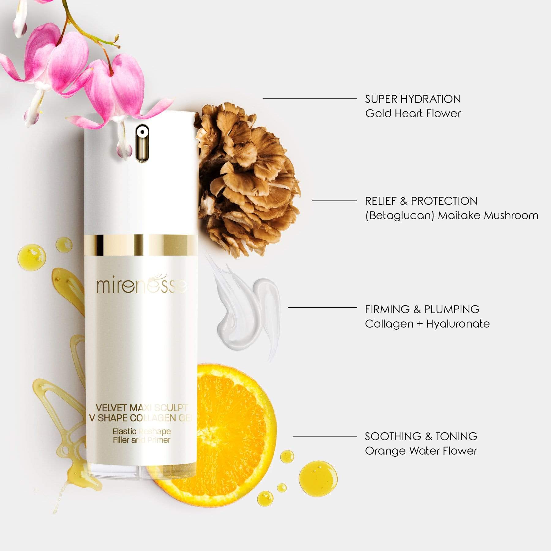 MIRENESSE PACK SKIN Power Lift Moisturise, Hydrate & Protect 3pce Kit